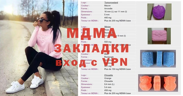 тгк Приозерск